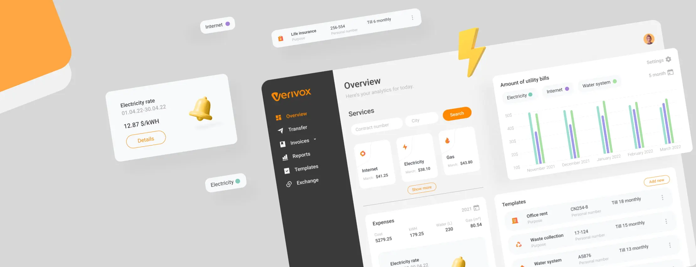 A monitoring platform that helps users compare existing offers and choose the best deal.
